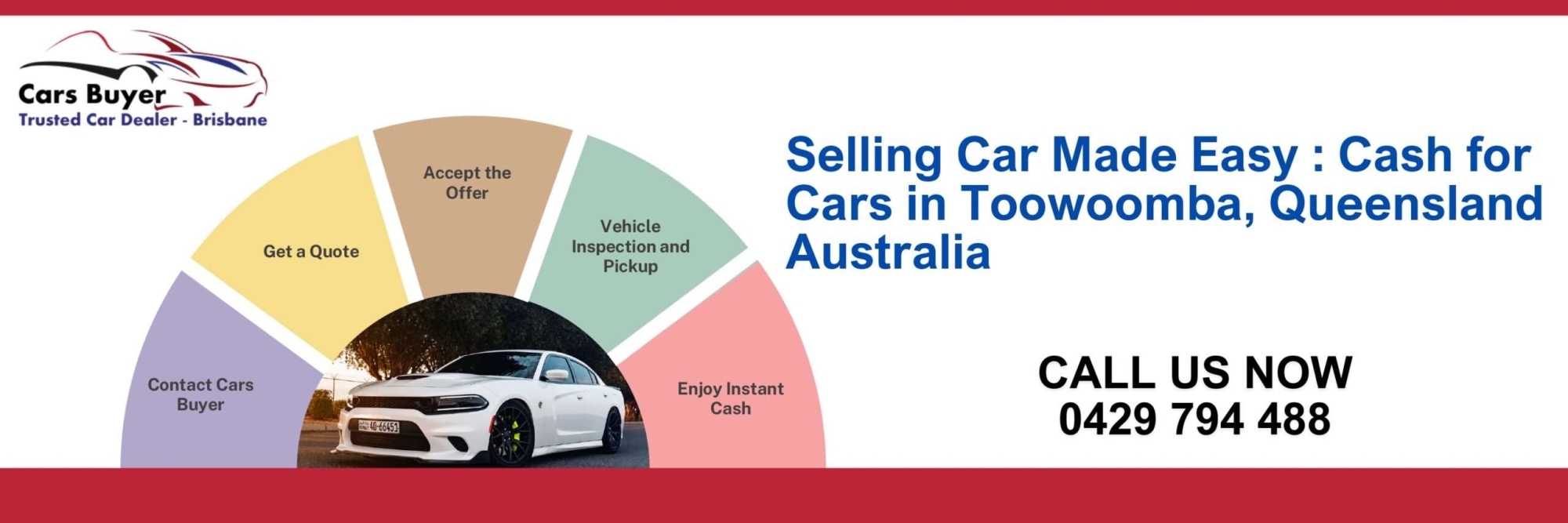 Easy Car Sales Toowoomba Queensland Australia