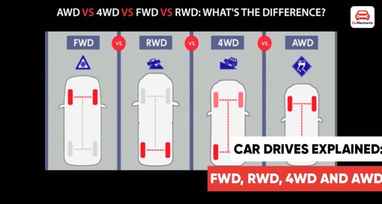 Car driving explained: front-wheel drive, rear-wheel drive, four-wheel drive and all-wheel drive