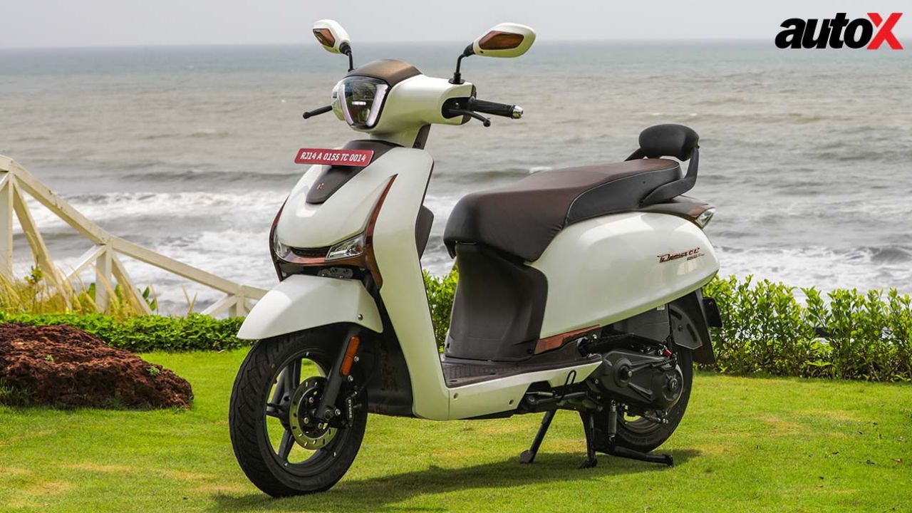 Upcoming scooters in India 2025: Hero Destini 125, Honda