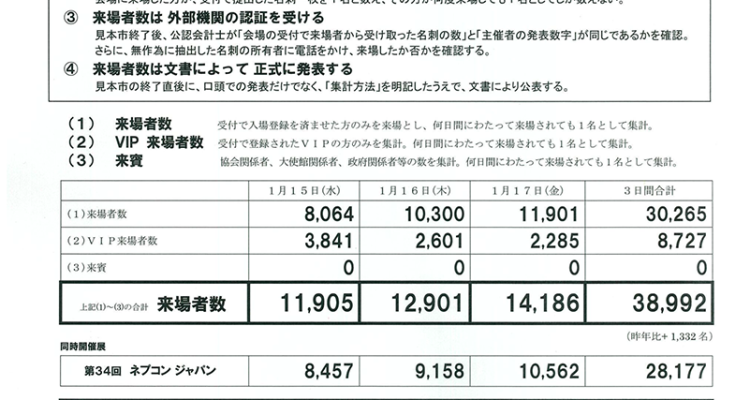 Tokyo New Energy Auto Show - Japan Electric Vehicle Show 2025 Exhibit Guide (Time + Venue + Ticket Price)