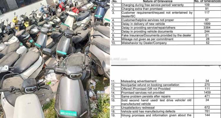 Ola Electric Scooter Complaints