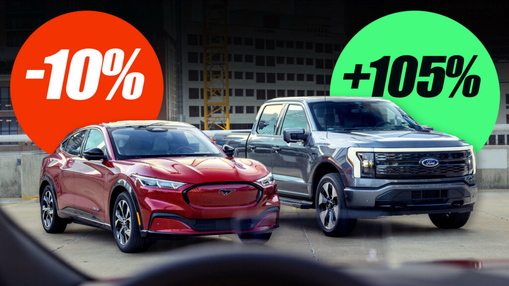 Ford F-150 Lightning and Ranger sales double in third quarter, Bronco