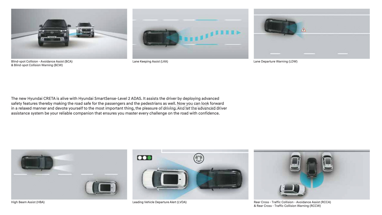 Hyundai Creta ADAS Features