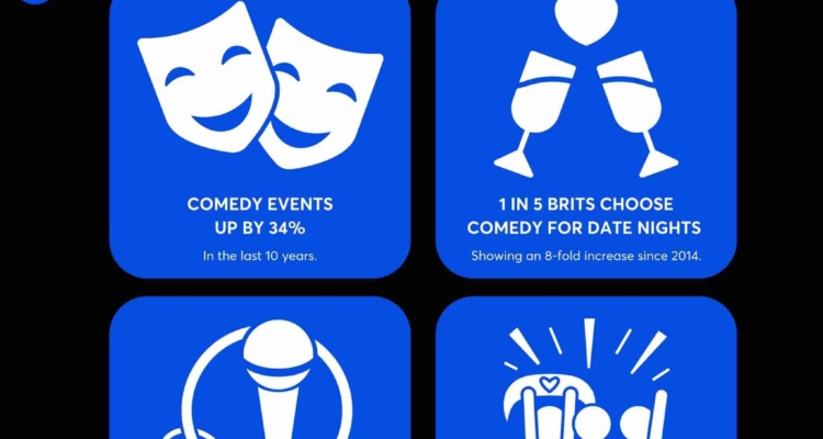 UK comedy scene surges, with one in five Brits choosing comedy