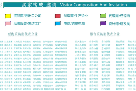 Weihai International Textile And Apparel Supply Chain Exhibition 2025 Time And Venue