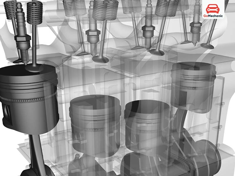 How a 4-cylinder engine works