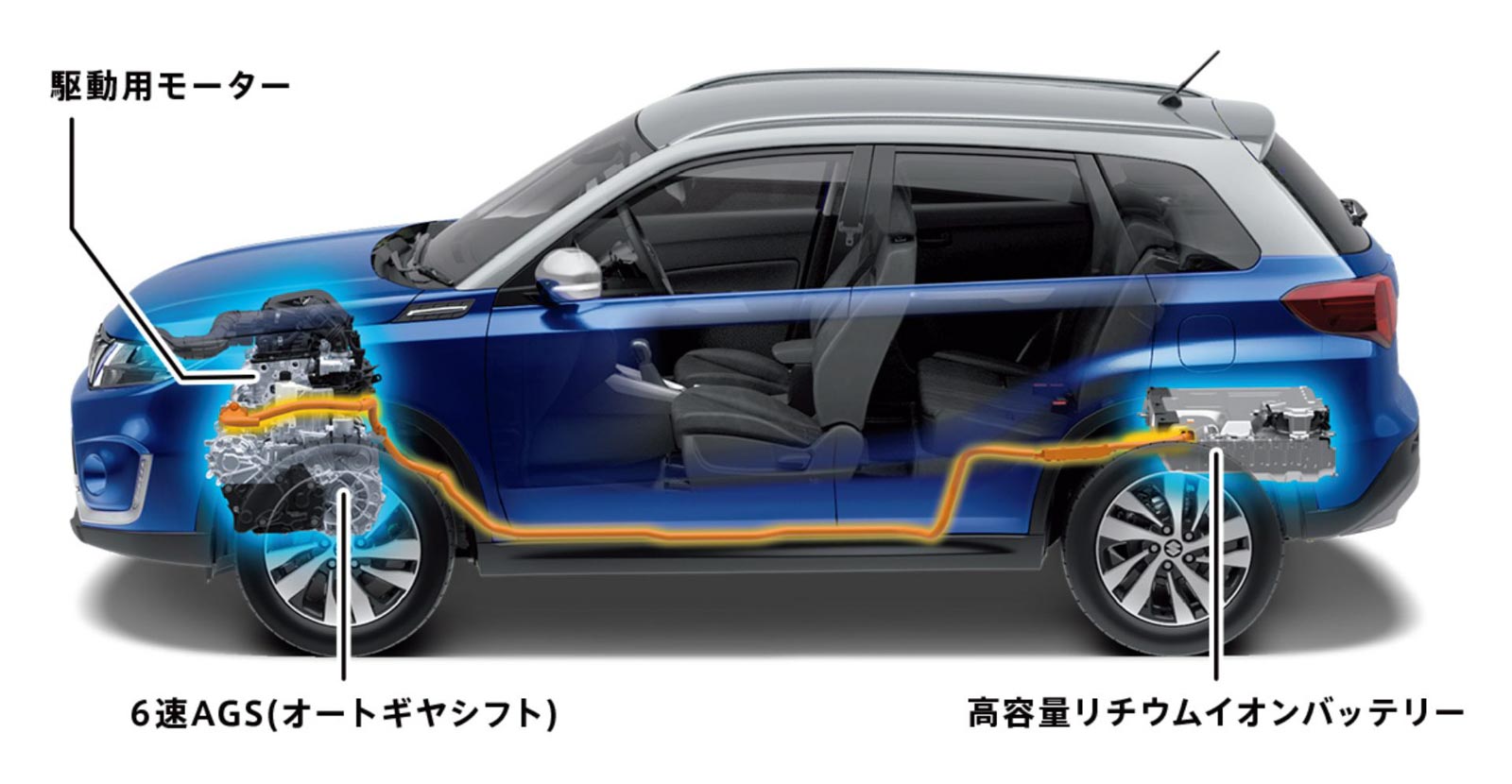 Suzuki Hybrid SUV