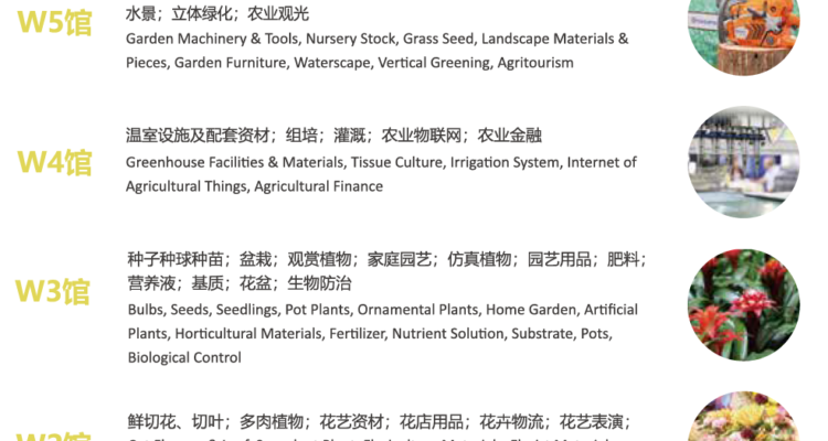 Exhibition Guide of China (Shanghai) International Flower and Gardening Exhibition 2025 (time + location + reserved tickets)