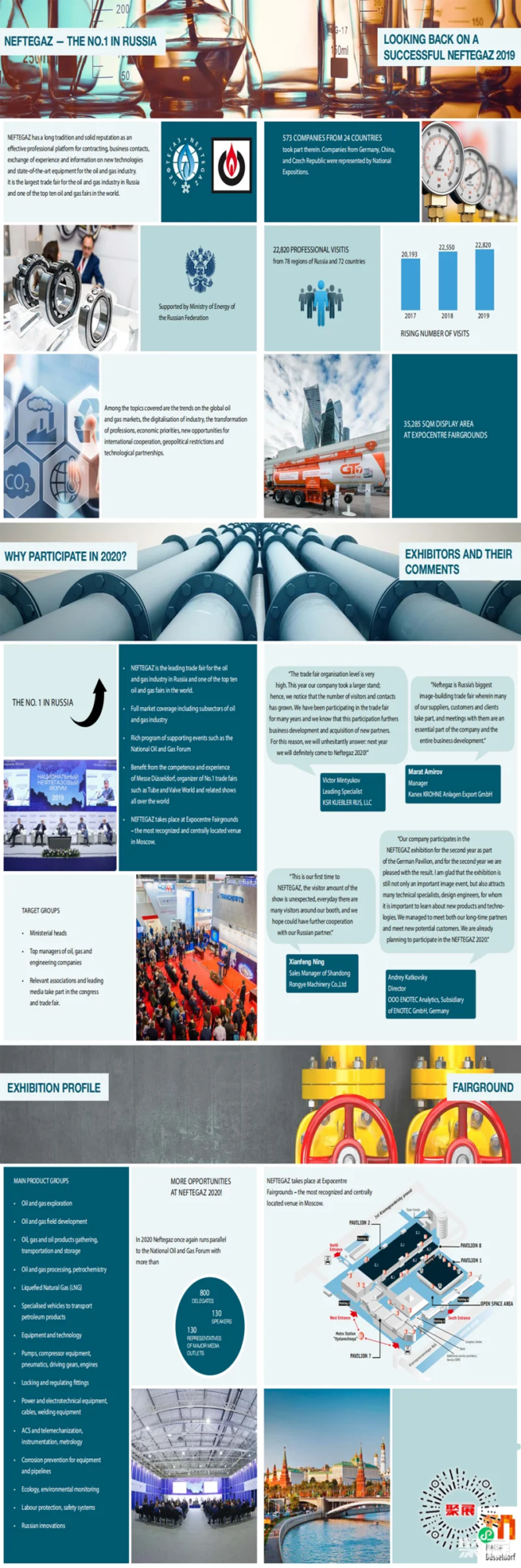 Exhibition Guide to Moscow Oil and Gas Exhibition, Russia 2025 (Time + Venue + Tickets)