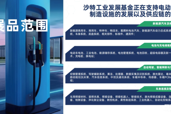 Guide to Saudi Riyadh New Energy Vehicles and Electric Vehicles Exhibition 2025 (time, location + where to buy tickets?)