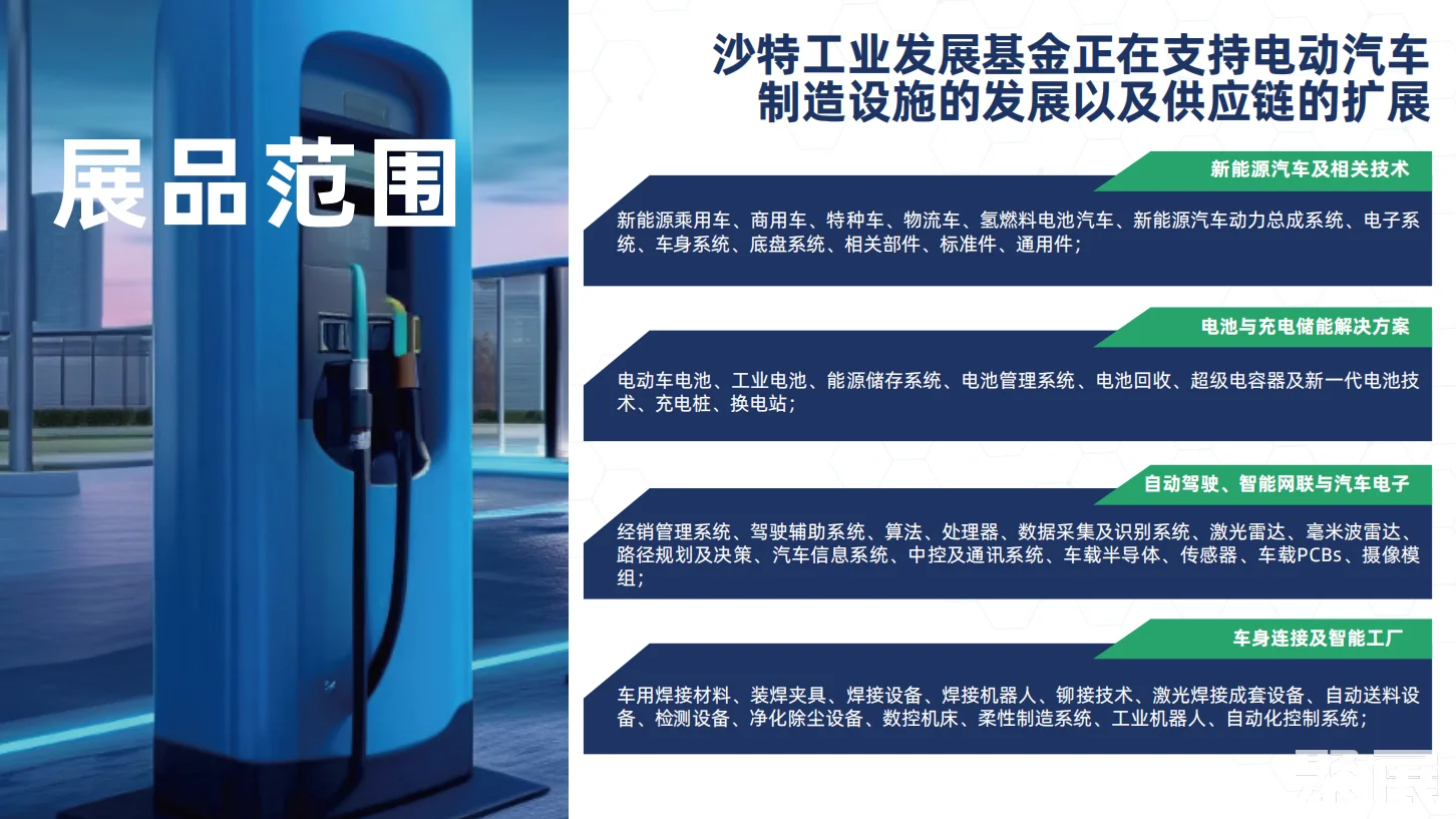 Guide to Saudi Riyadh New Energy Vehicles and Electric Vehicles Exhibition 2025 (time, location + where to buy tickets?)