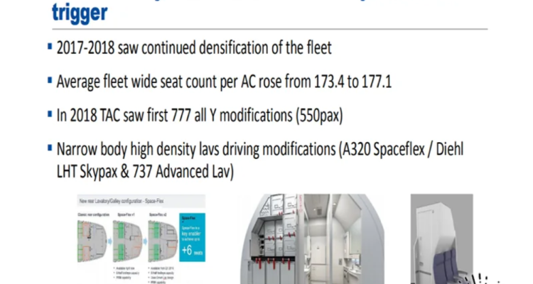 Guide to exhibiting at Aircraft Interiors in Hamburg, Germany 2025 (time, location + how much is the ticket?)