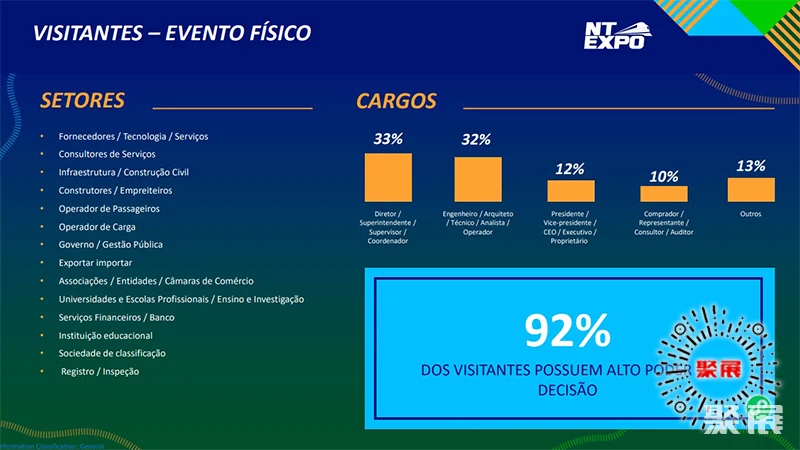 Sao Paulo Brazil Rail Transportation Exhibition Guide 2025 (time, location + how much is the ticket?)