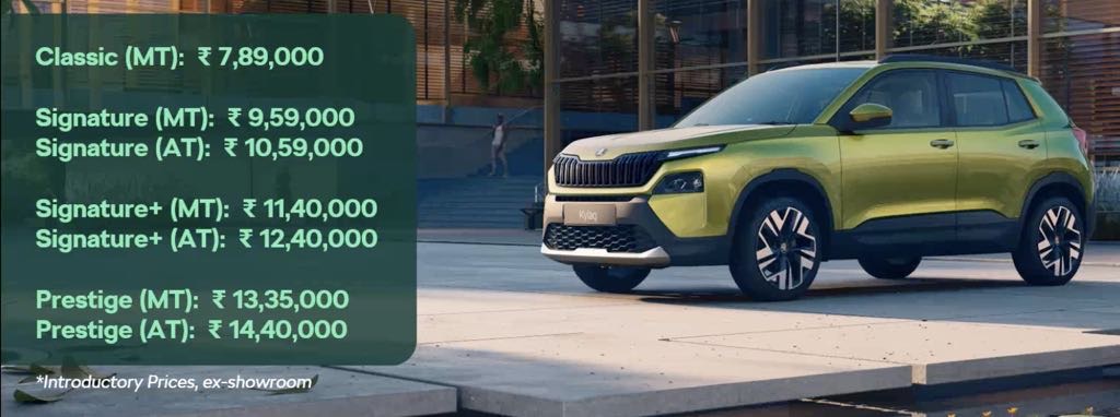 Skoda Kylaq price list