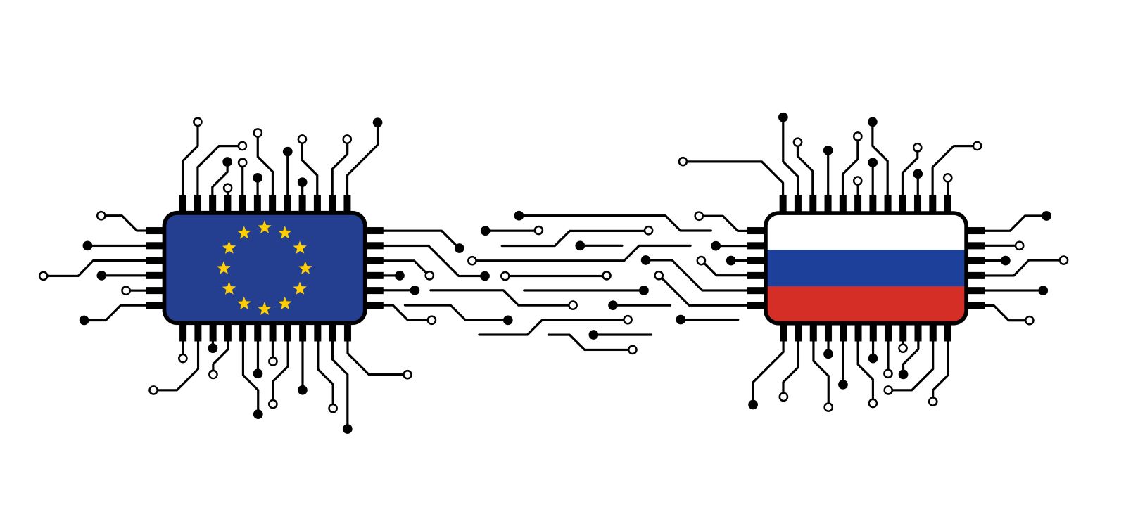 World ECR | EU imposes first sanctions on Russian hybrid cars