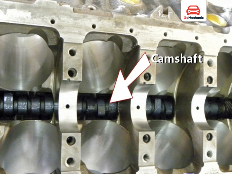 What are the different classifications of camshaft positions?