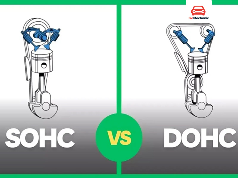 DOHC and SOHC engines