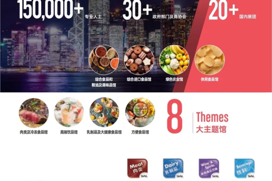 Shanghai Xiya International Catering Supply Chain Exhibition - 2025 Global Food Industry Summit Schedule and Address