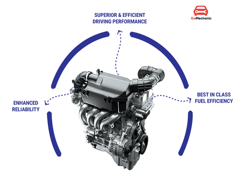 BS6 and fuel economy