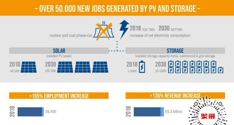 When and where will the Munich Battery Energy Storage Exhibition 2025 be held in Germany?